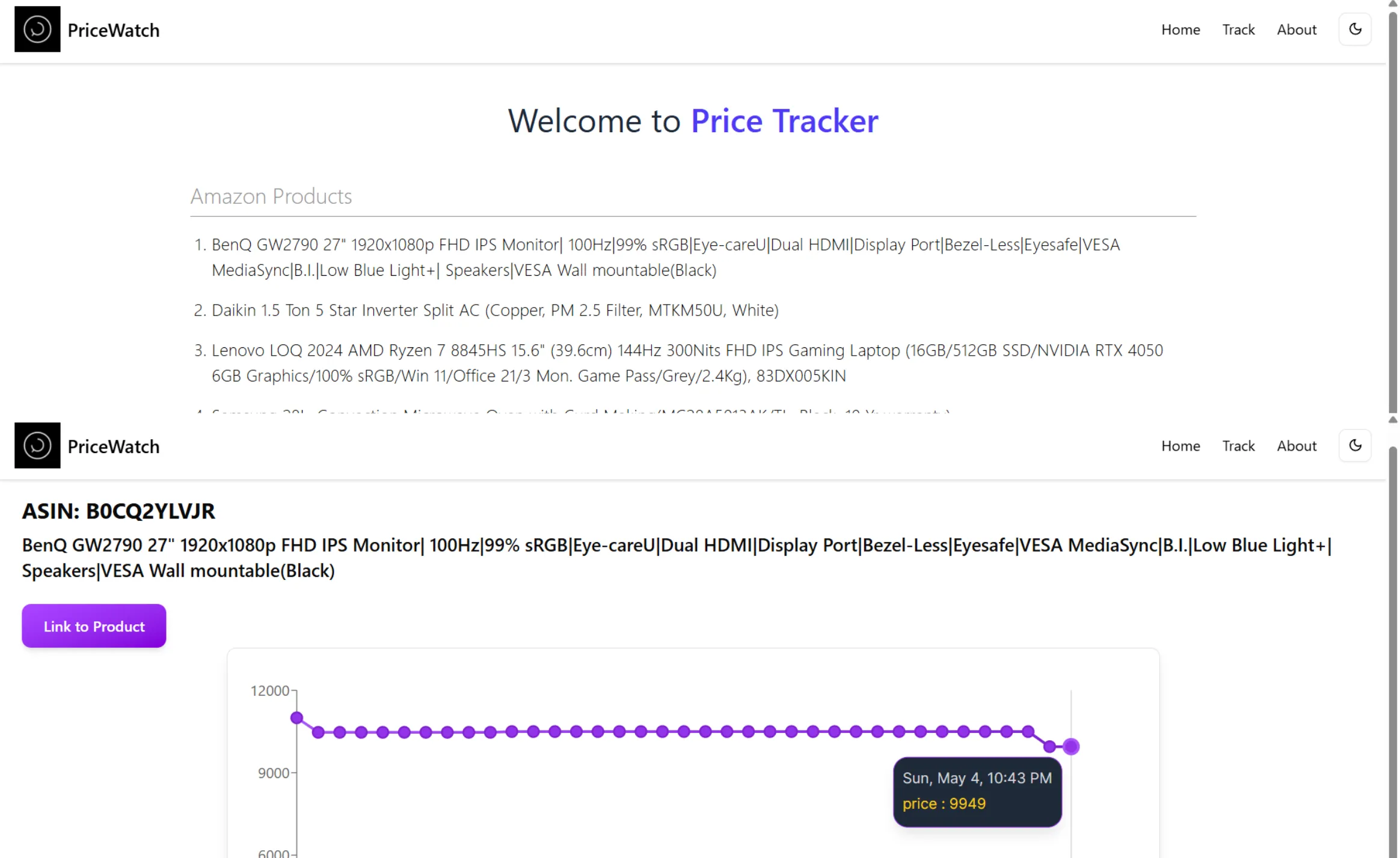 Partho Mal - Ecommerce product